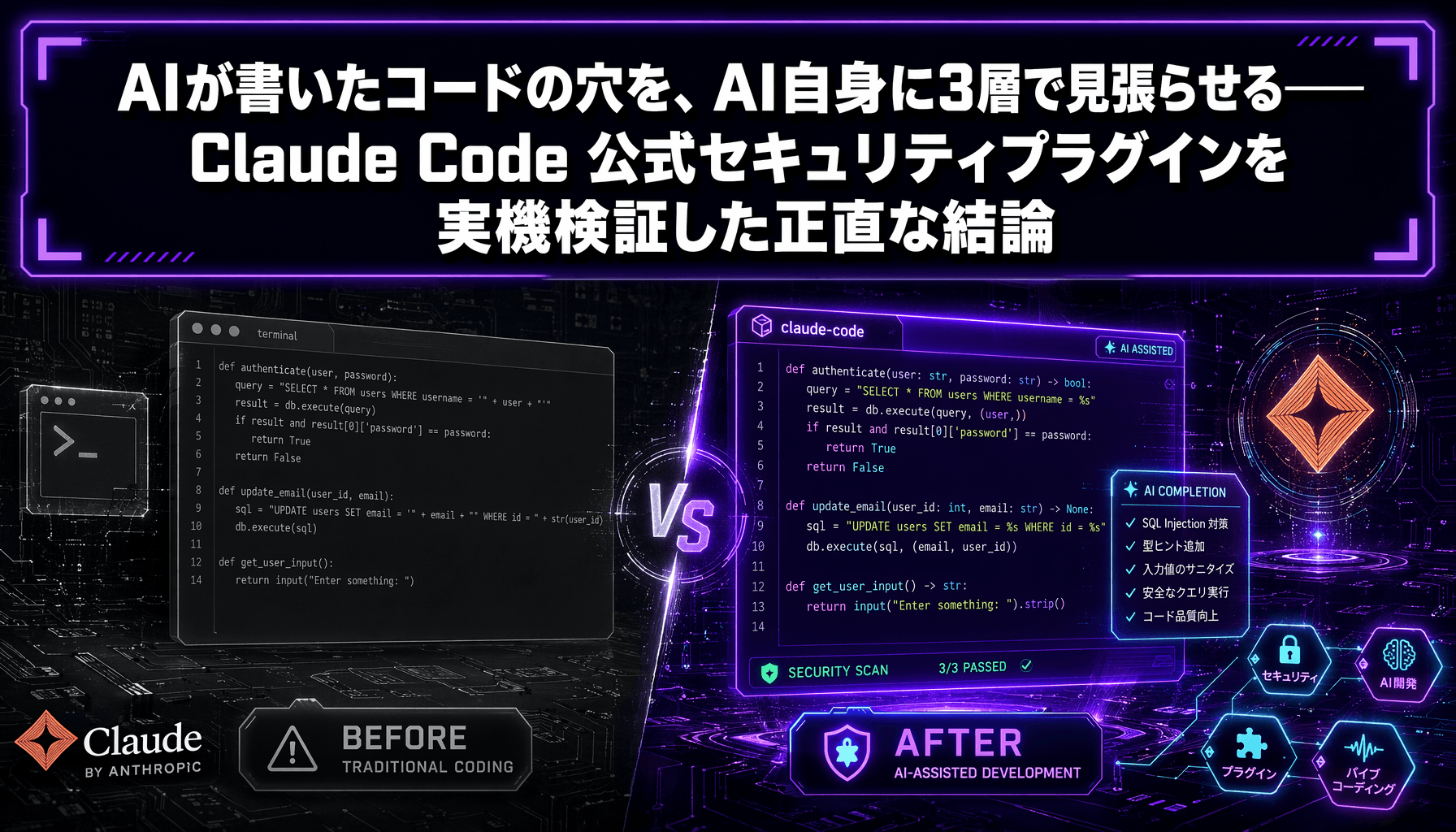 AIが書いたコードの穴を、AI自身に3層で見張らせる——Claude Code 公式セキュリティプラグインを実機検証した正直な結論