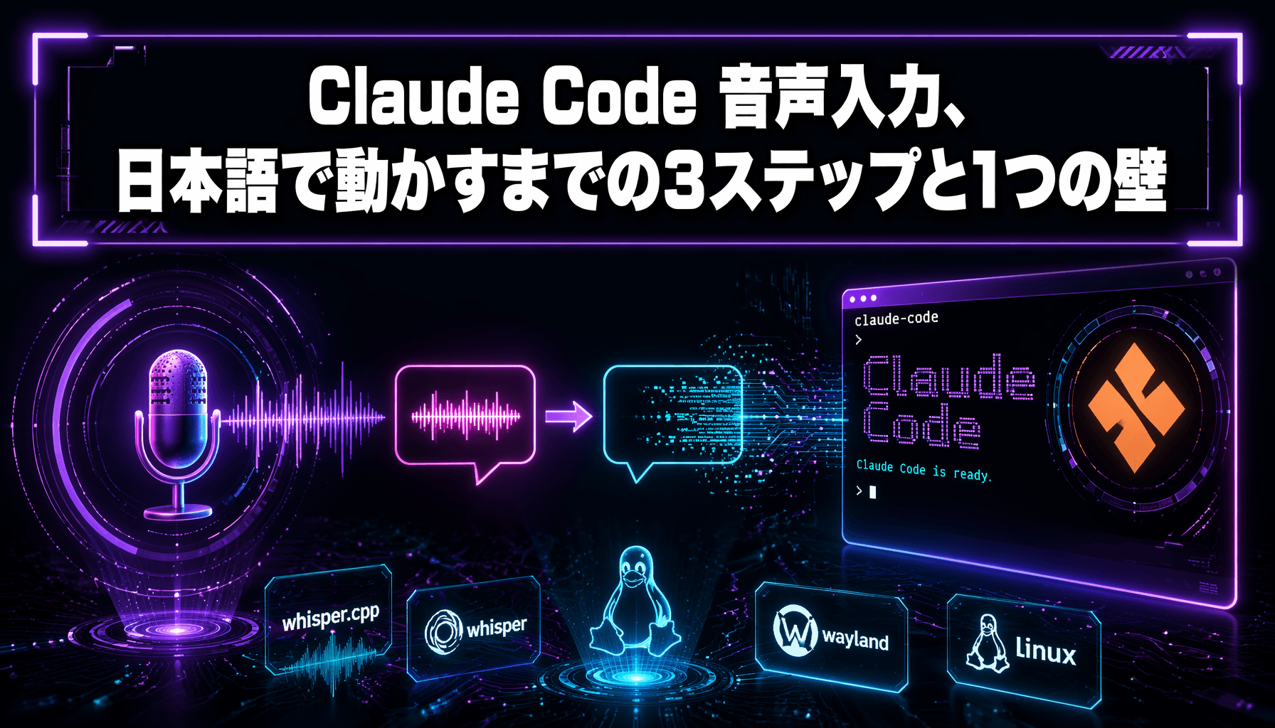 Claude Code 音声入力、日本語で動かすまでの3ステップと1つの壁