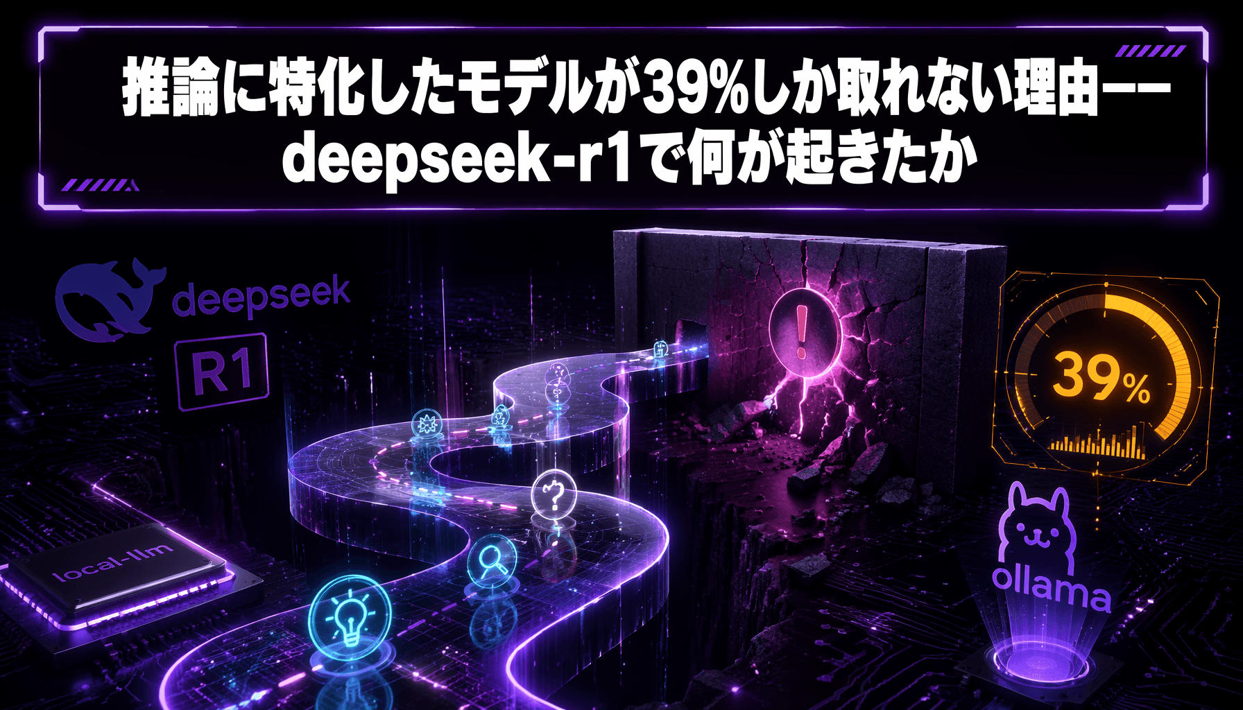 推論に特化したモデルが39%しか取れない理由——deepseek-r1で何が起きたか