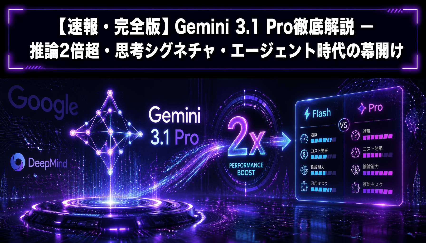 【速報・完全版】Gemini 3.1 Pro徹底解説 — 推論2倍超・思考シグネチャ・エージェント時代の幕開け