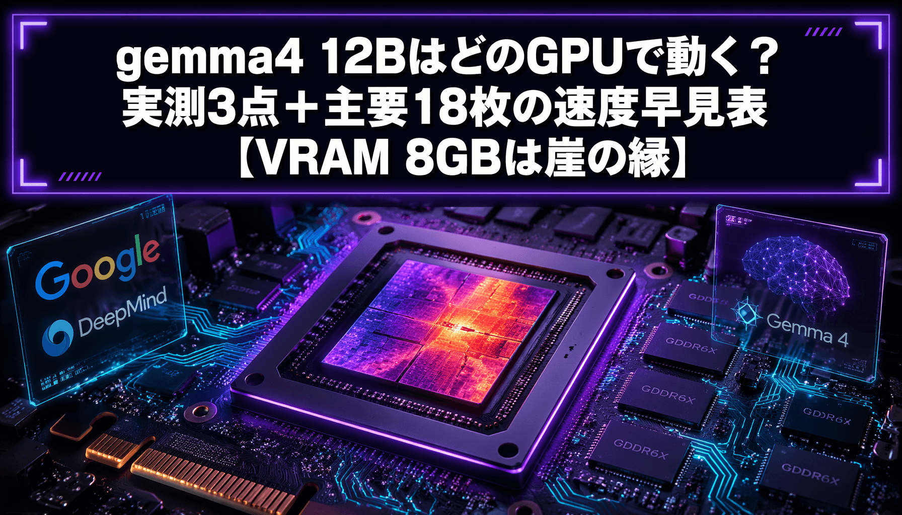 gemma4 12BはどのGPUで動く？実測3点＋主要18枚の速度早見表【VRAM 8GBは崖の縁】