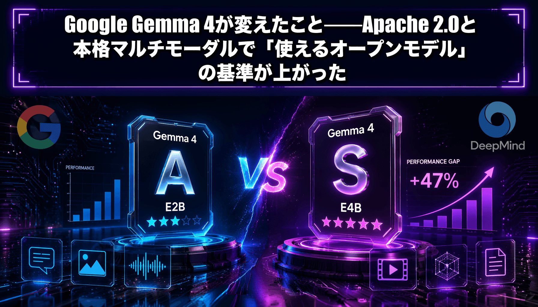 Google Gemma 4が変えたこと——Apache 2.0と本格マルチモーダルで「使えるオープンモデル」の基準が上がった