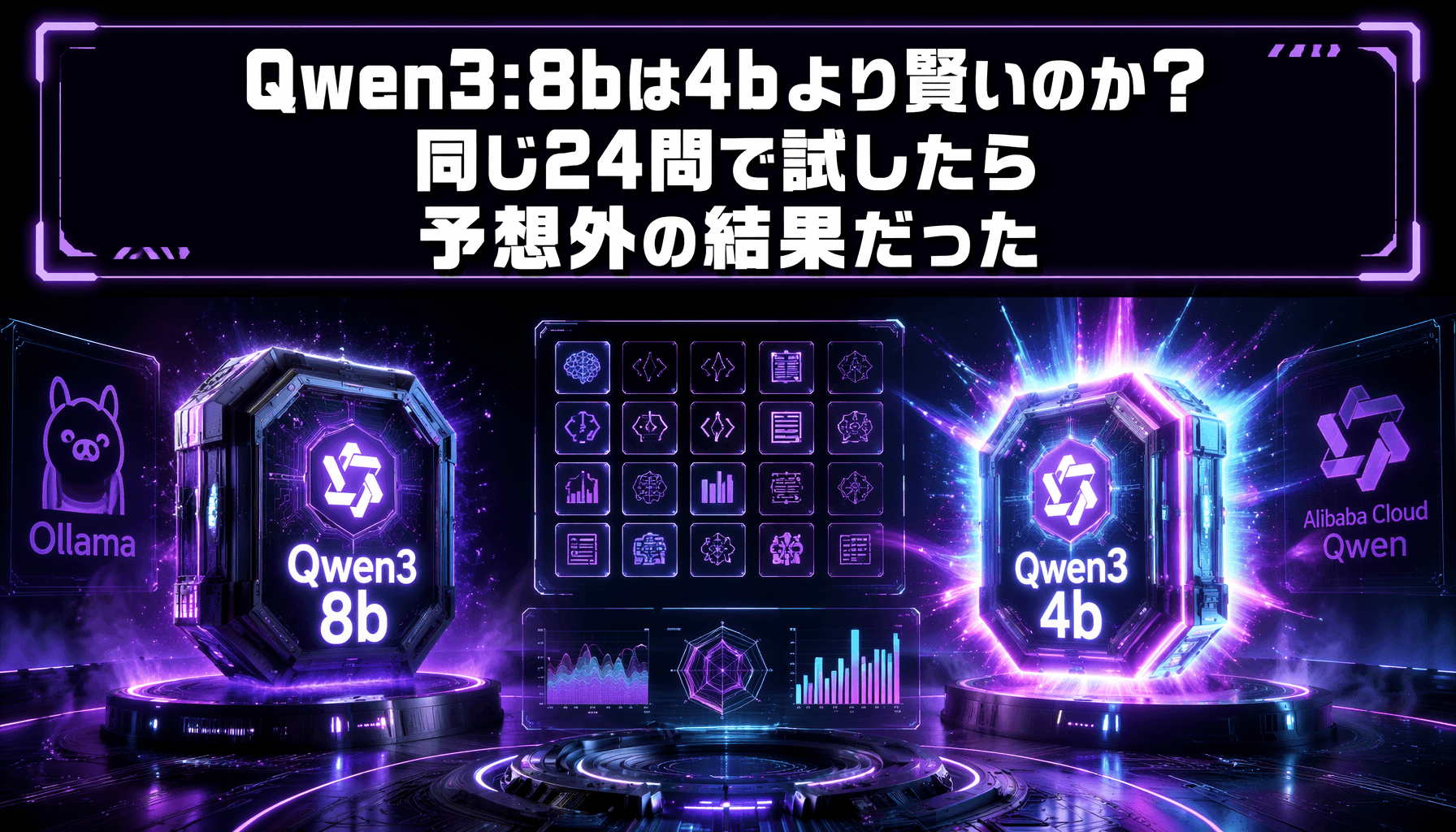Qwen3:8bは4bより賢いのか？同じ24問で試したら予想外の結果だった
