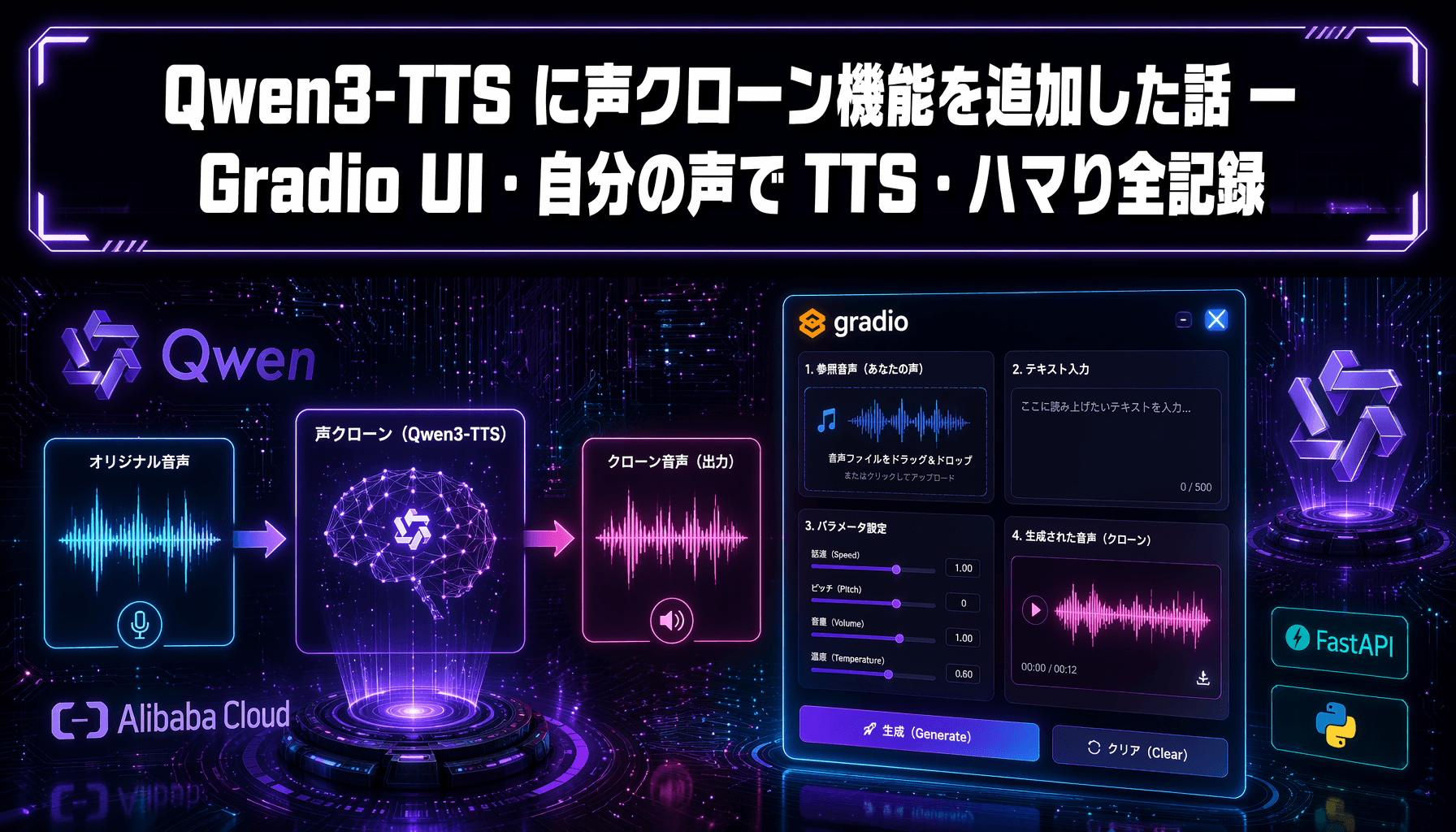 Qwen3-TTS に声クローン機能を追加した話 — Gradio UI・自分の声で TTS・ハマり全記録