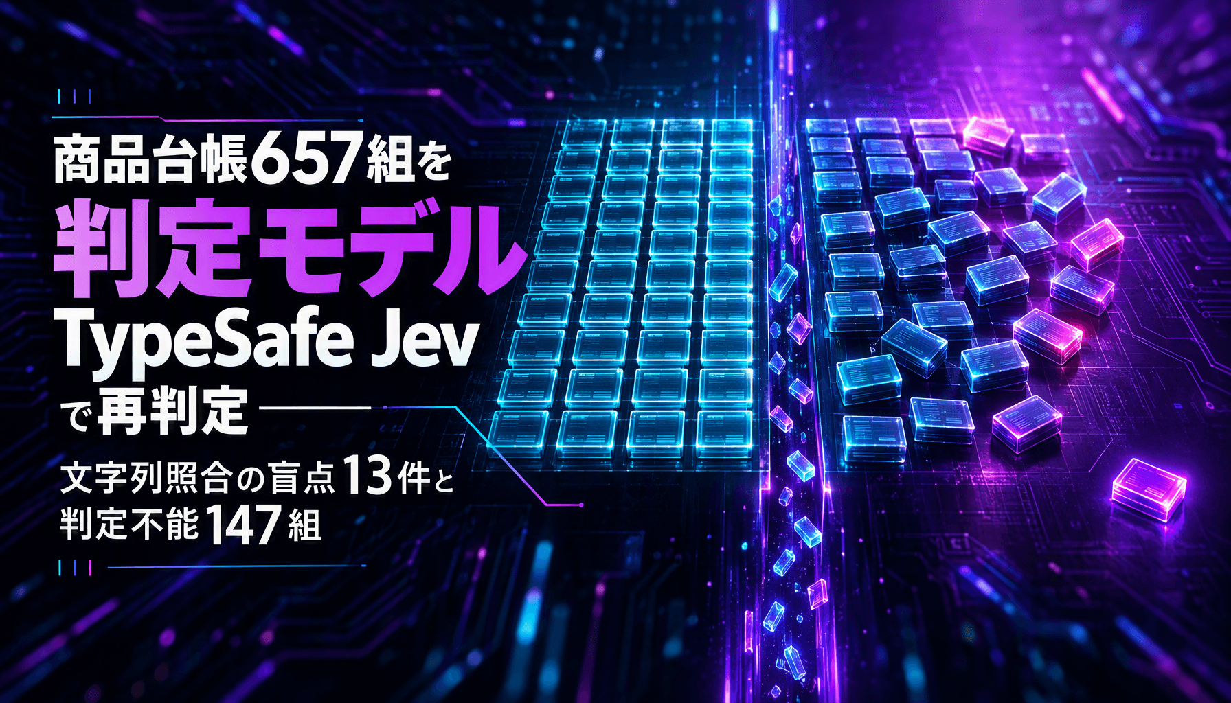商品台帳657組を判定モデル TypeSafe Jev で再判定——文字列照合の盲点13件と判定不能147組