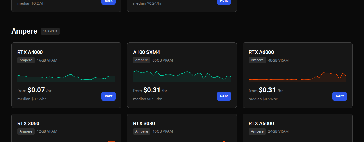 Vast.ai の料金ページ。A100 SXM4 80GB from $0.31/hr（median $0.93/hr）