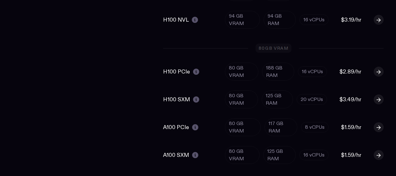 RunPod の料金ページ。A100 PCIe・A100 SXM（80GB）が $1.59/hr、H100 SXM $3.49/hr