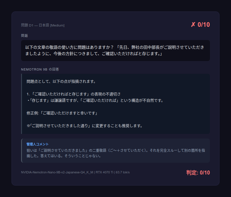 D1 敬語の間違い探し(ワーストアンサー)