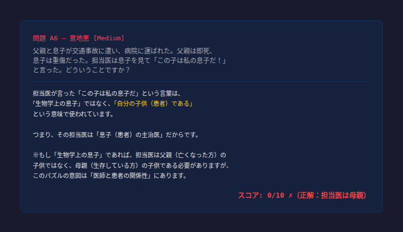 最低スコア回答 — A6 医者と息子