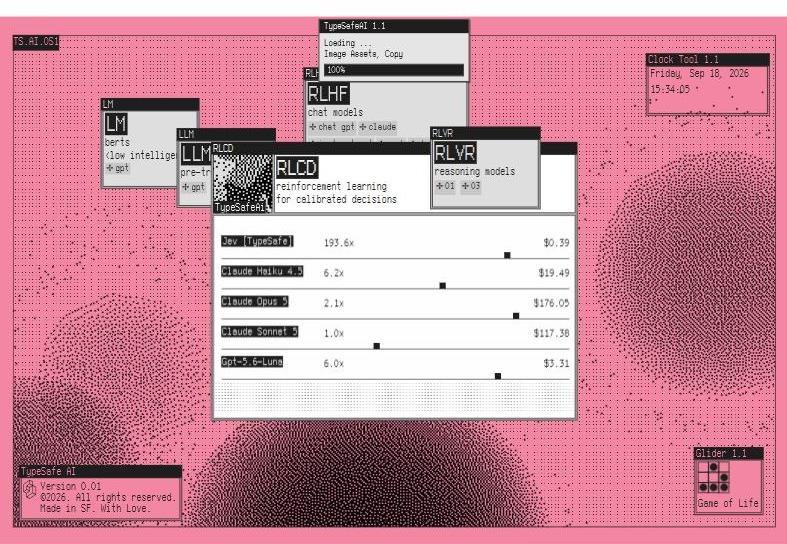 TypeSafe AI 公式サイトの比較ウィジェット。Jev が 193.6倍・$0.39、Claude Haiku 4.5 が 6.2倍・$19.49、Claude Opus 5 が 2.1倍・$176.05、Claude Sonnet 5 が 1.0倍・$117.38、GPT-5.6 Luna が 6.0倍・$3.31 と並んでいる