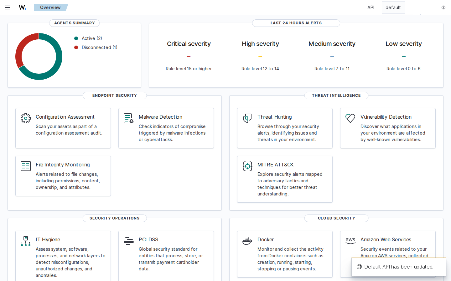 Wazuh Overview
