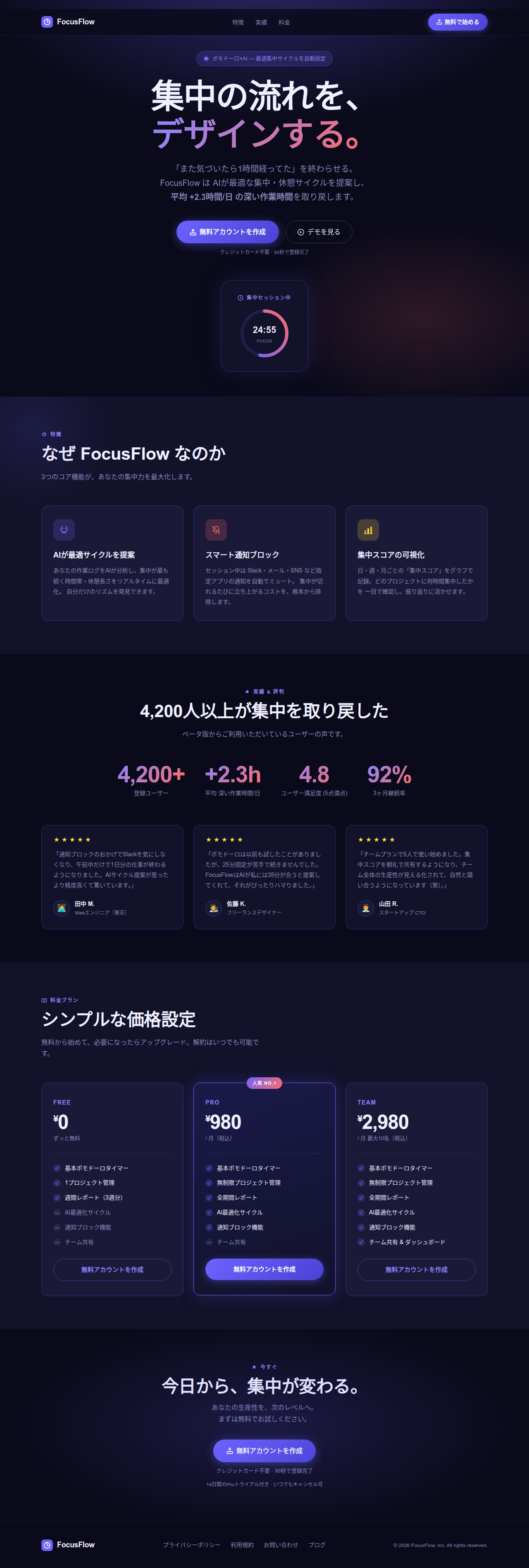 Sonnet ＋ Fable 参謀 が生成した成果物