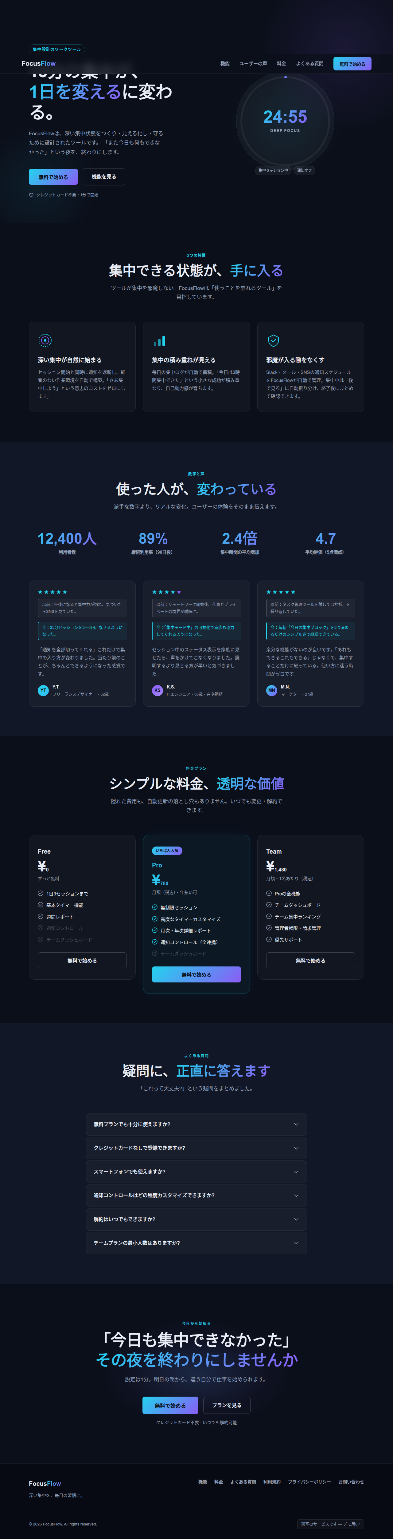 Sonnet ＋ Fable 軍師 が生成した成果物